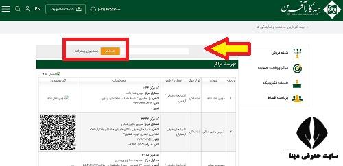 شعب بیمه کارآفرین 